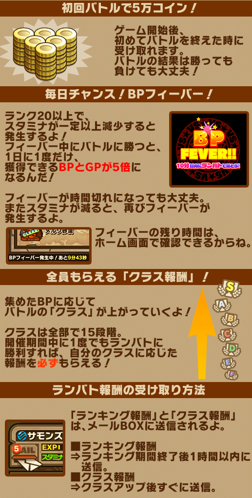 ランバトに挑戦するだけで貰える報酬! ランバトに挑戦するだけで貰える報酬!